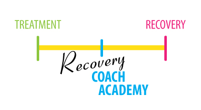 Recovery Coach Academy Helps Bridge the Gap between Treatment and Living a  Life of Recovery - Evergreen Council on Problem Gambling
